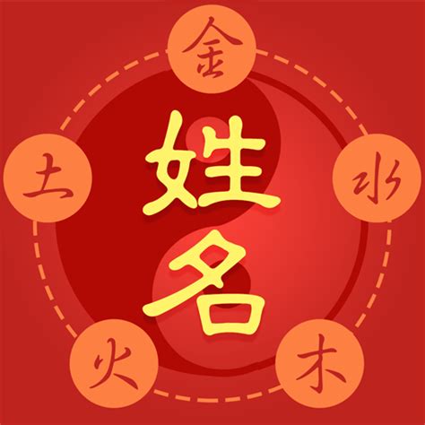 霈姓名學|盧霈名字測試打分，盧霈名字寓意怎麼樣？周易八字姓名測評！